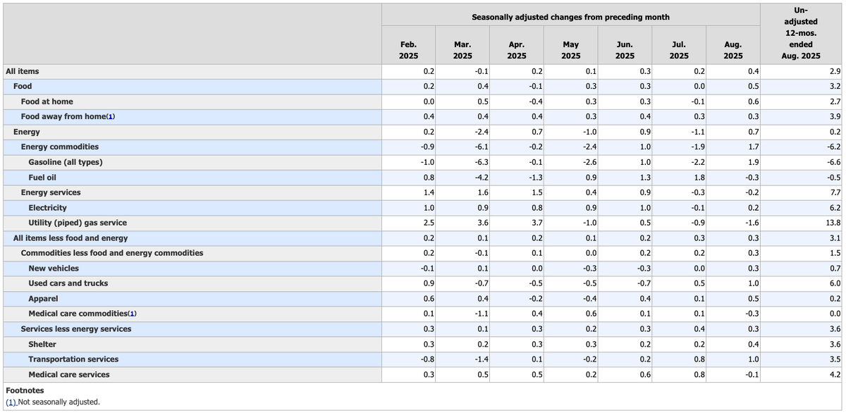 Bobby Carottes tweet media