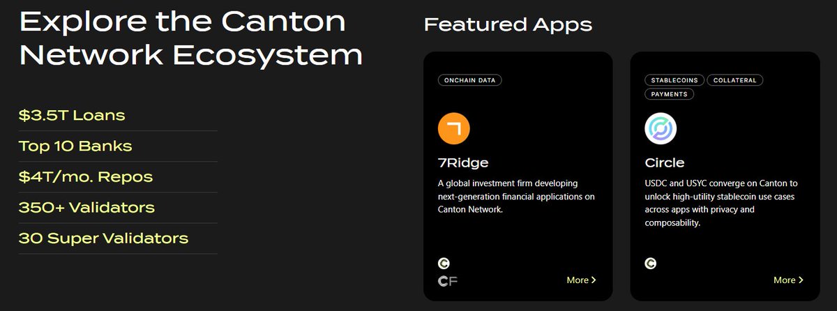 Sbag969's tweet photo. Real-world assets need real security. From banks to asset managers, the biggest names in finance are building on @CantonNetwork , Top Web3 projects trust @Alchemy why -- reason Reliability, speed, innovation. my choice #CantonThreads https://t.co/YmNcFgbM1Z