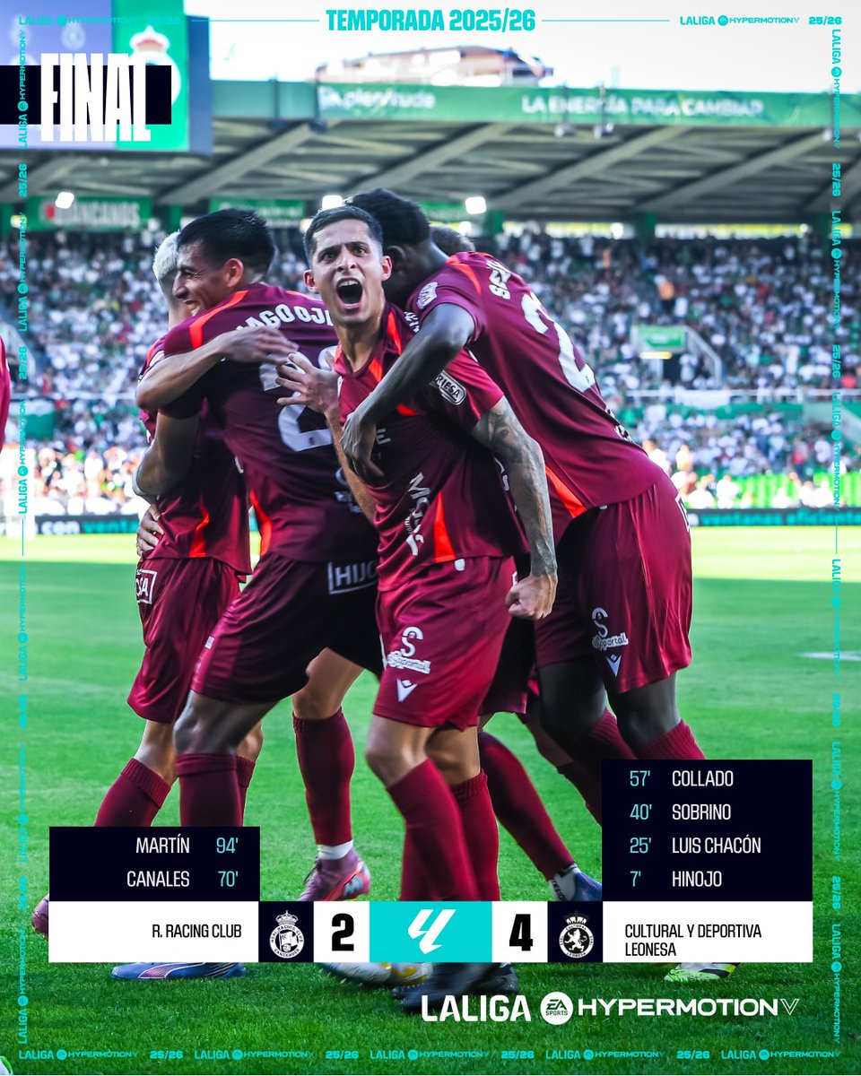 FINAL #RacingCultural 2-4

⚔️ ¡La <a href="/CyDLeonesa/">Cultural y Deportiva Leonesa</a> consigue la primera victoria de la temporada!

#LALIGAHYPERMOTION | #VUELVELALIGA