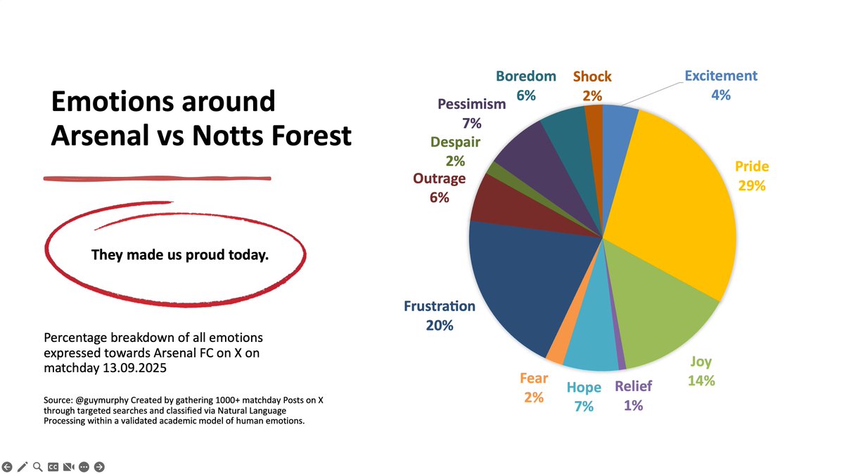 guy murphy tweet media