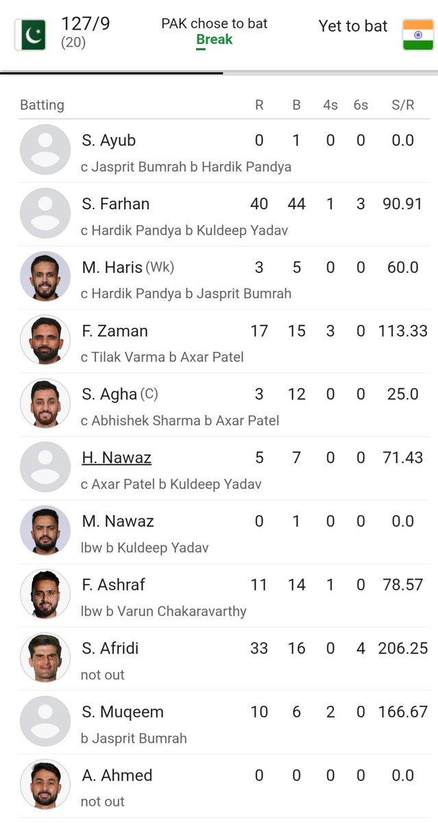 T33Tar's tweet image. #savealipur 
#Flood2025 #FloodRelief 
🤬🤬🤬🤬🤬🤬🤬😞🤬