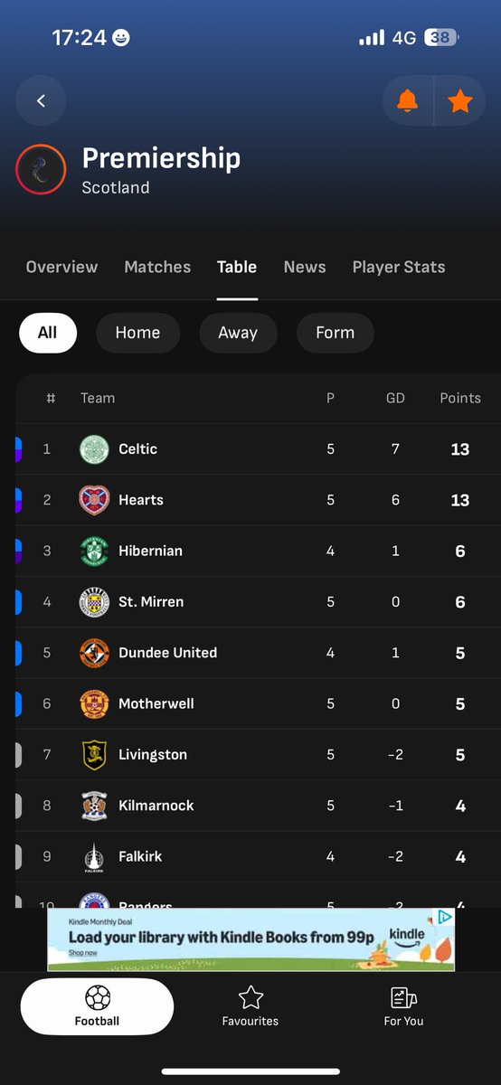 Kevin Brown tweet media