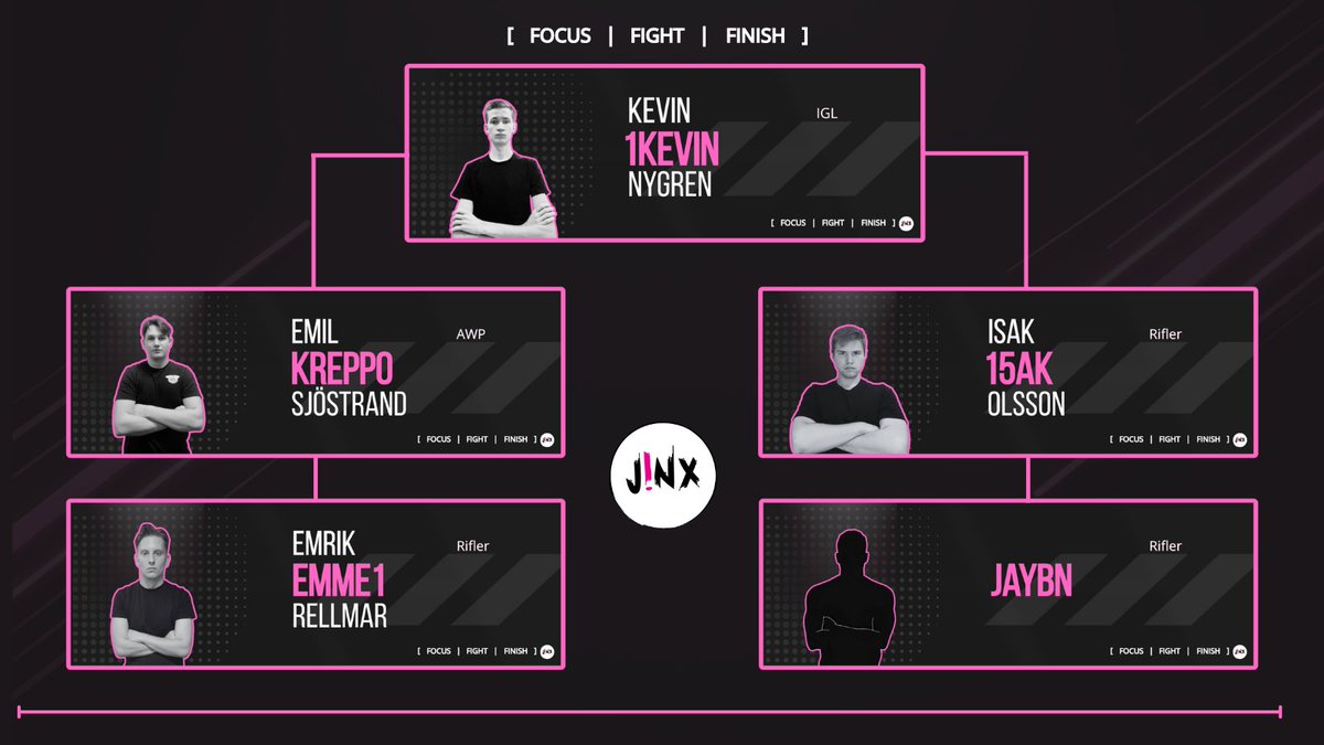 j!nX Esports tweet media