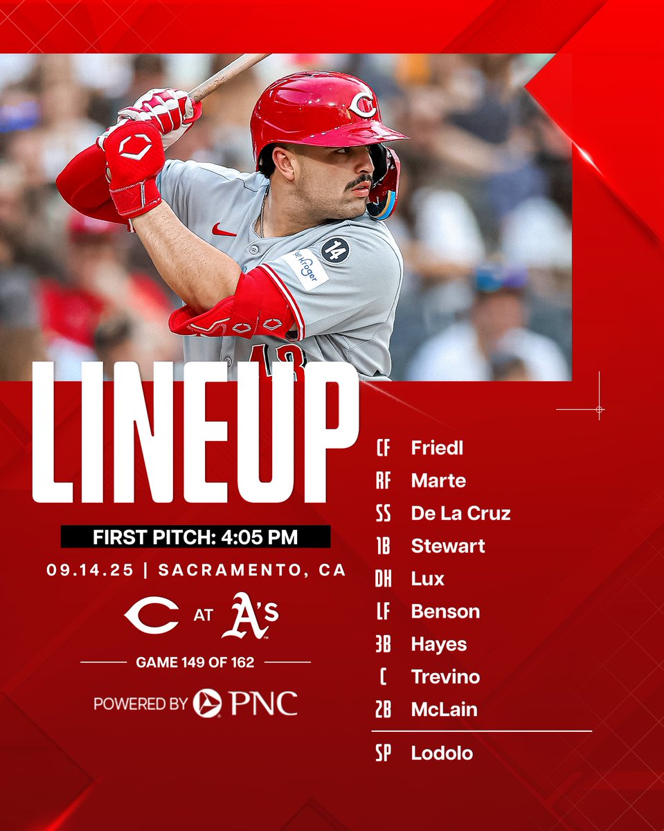 Cincinnati Reds tweet media