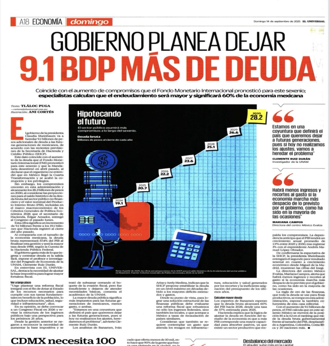 mario_dico50's tweet image. 🔴 Entre el 2018 y el 2030; los gobiernos “austeros” de la 4T , nos habrán endeudado por el equivalente a 20 FOBAPROAS ! Es decir 20 BILLONES de pesos !