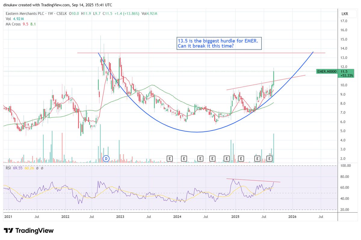 EMER.. Here it comes..