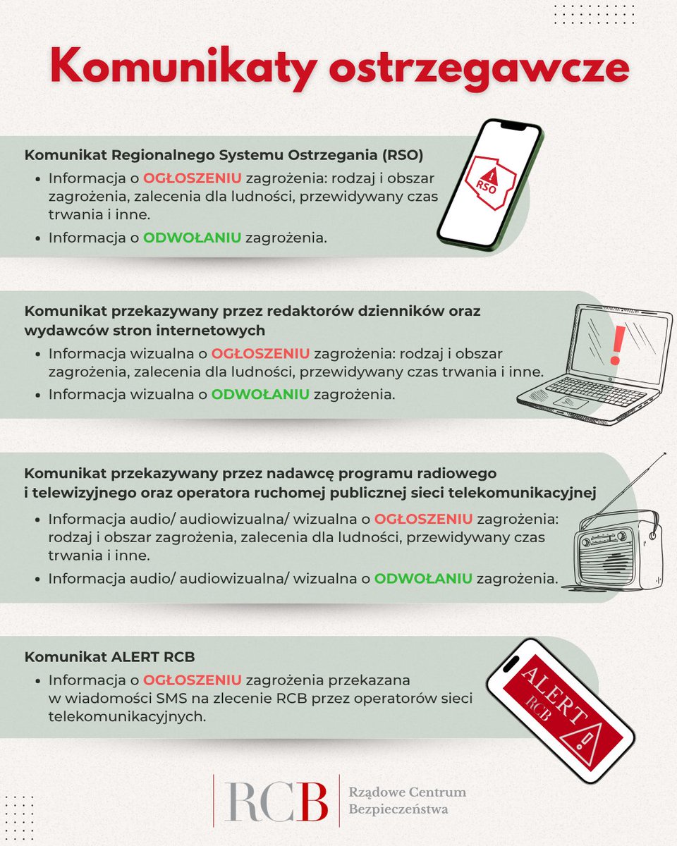 🛡️Nad naszym bezpieczeństwem czuwają służby podległe #MSWiA, #WP oraz inne służby. To setki tysięcy funkcjonariuszy <a href="/PolskaPolicja/">Polska Policja 🇵🇱</a>, @KGP, <a href="/Straz_Graniczna/">Straż Graniczna</a> i żołnierzy.    
Jednak zawsze warto być przygotowanym! 🚨

Jak odczytywać komunikaty ostrzegawcze 👇o tym dowiedziecie się z
