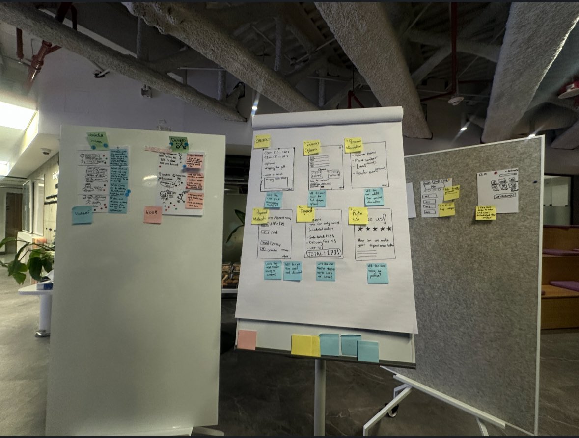 ثلاثة أيام.. رؤى متجددة.. وحلول مبتكرة 

أنهيت برنامج «الابتكار في حل المشكلات باستخدام التقنيات المعاصرة»، وهو برنامج تدريبي نوعي لنخبة طلاب وطالبات المملكة، تنظمه شركة <a href="/nupco/">نـوبـكـو</a> ضمن برنامج جيل الابتكار، بهدف تمكين جيل قادر على تحويل التحديات إلى حلول مبتكرة باستخدام أحدث التقنيات.