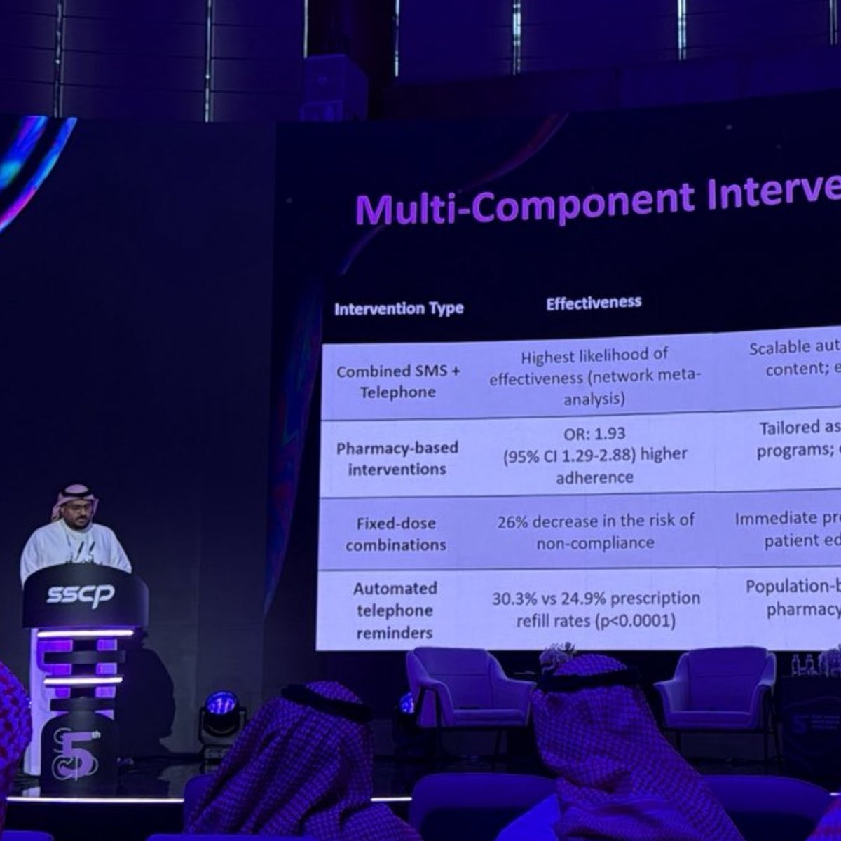 Abdulaziz Alghamdi tweet media