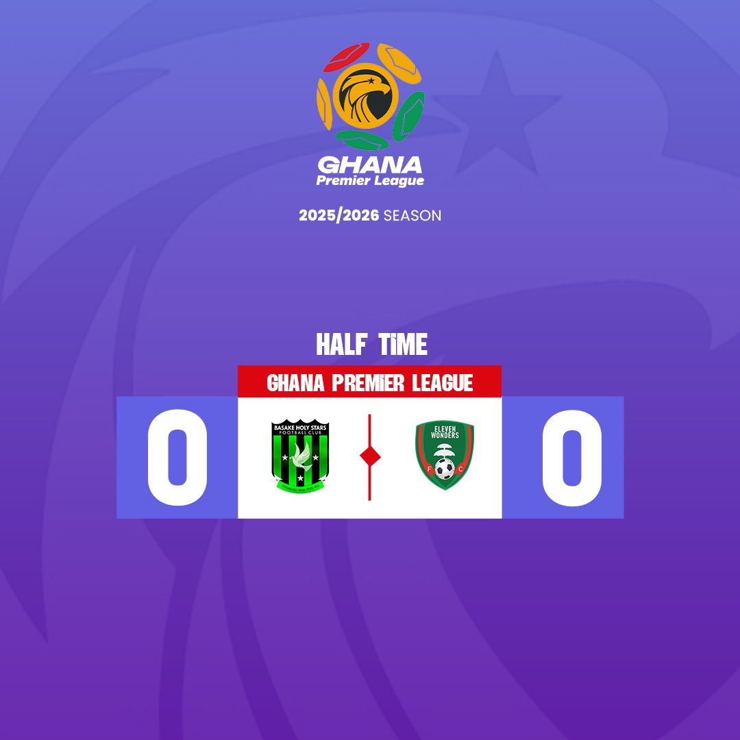 onua951fm's tweet photo. ⏰ Half time results in todays GPL fixtures ⚽️

#OnuaFM #OnuaSports #GPL2025 #GPLisBack #GPLMD1 https://t.co/q1lCbiM1Vp