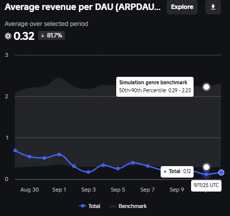 Supdoggy tweet media