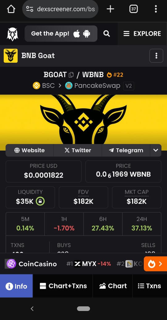 DogsNation6493's tweet photo. @Ashcryptoreal Congratulations from the $BGOAT community. Have some $BGOAT https://t.co/jYUg6sB9Yd
