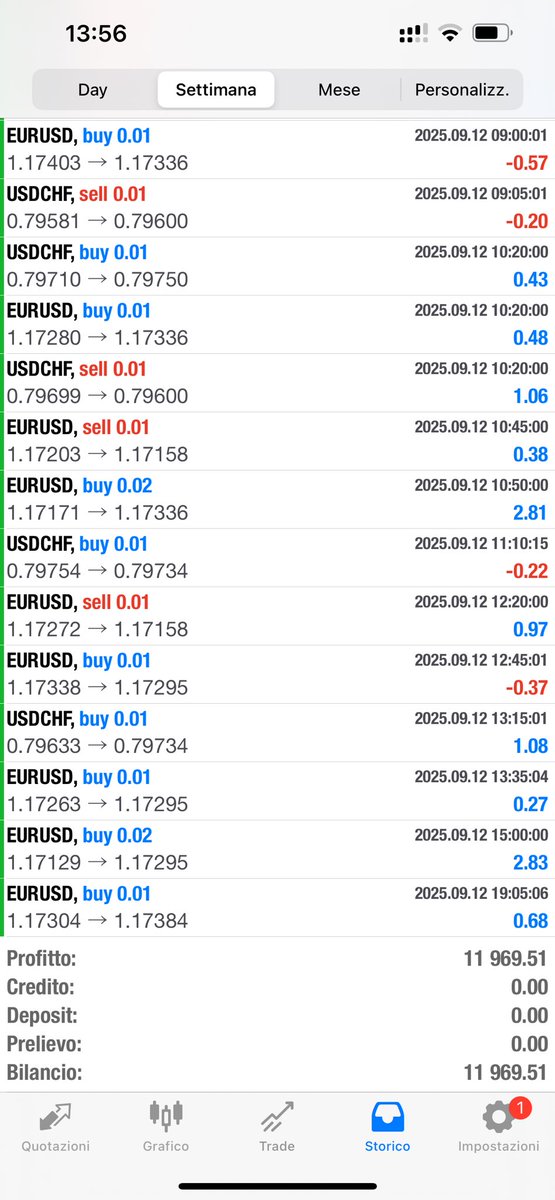 Deep Trading tweet media