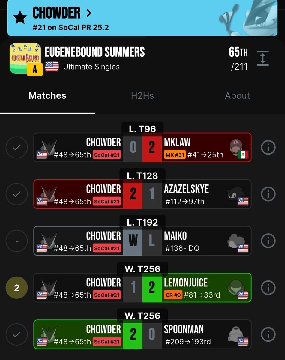 Evil Rosebloom tweet media