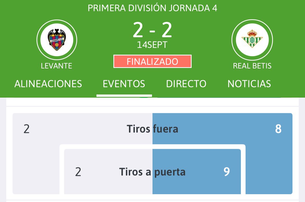Si alguien te pregunta que “¿cómo es el Betis?”, muéstrale esta imagen.