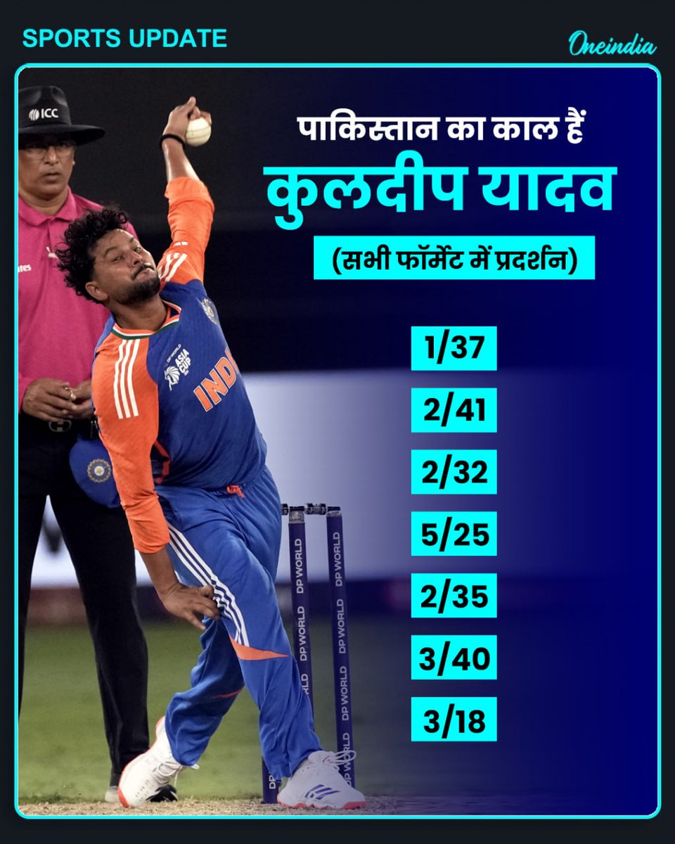 758558pooja's tweet photo. पाकिस्तान का काल हैं कुलदीप यादव

#asiacup #india #pakistan #indvspakistan #INDvsPAK #INDvsPAK #BCCI #asiacup2025 #OneindiaHindi#cricket #SuryakumarYadav #hardikpandya #jaspritbumrah #TeamIndia
#kuldeepyadav #BoycottINDvPAK https://t.co/O1WzlcVHtp