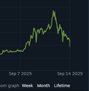 Tech-savvy 💸 BUYING SKINS 24/7 tweet media