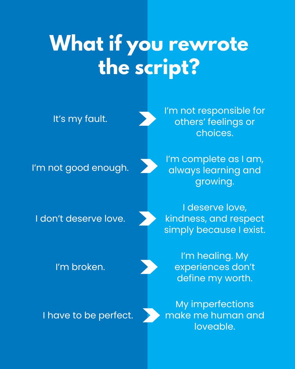 Internalized blame and shame take time and support to recover from. These are just a few examples of how you can begin rewriting your script. 

#childhoodabuse #childhoodtrauma #aces #trauma #healing #recovery