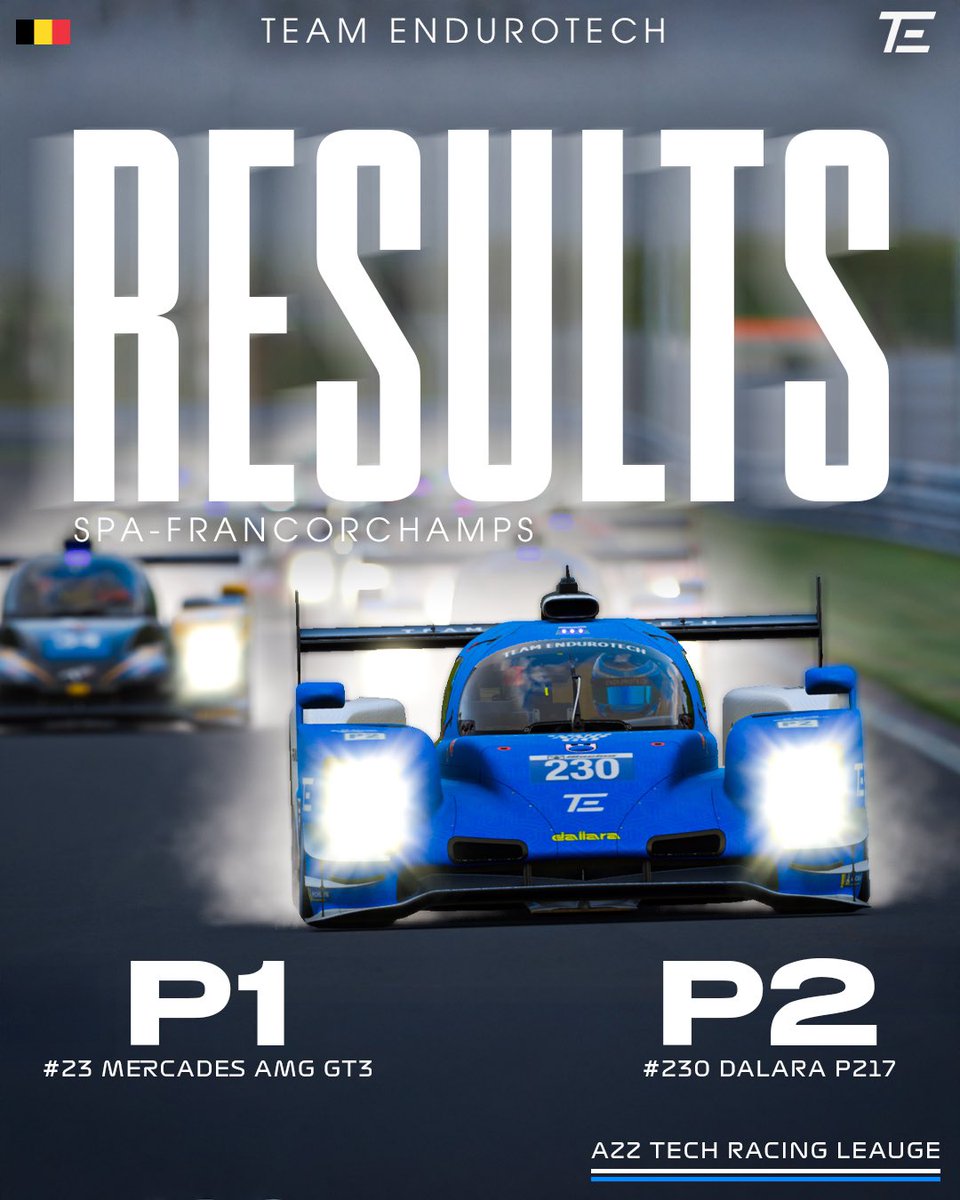 RACE RESULTS 🏁

Azz Tech Racing League - Round One 🇧🇪

Round one is done and dusted and WHAT A PERFORMANCE from both teams! Both teams really showed up especially in those tricky conditions. We cannot wait to see what the rest of the season brings! 

Onwards and upwards!