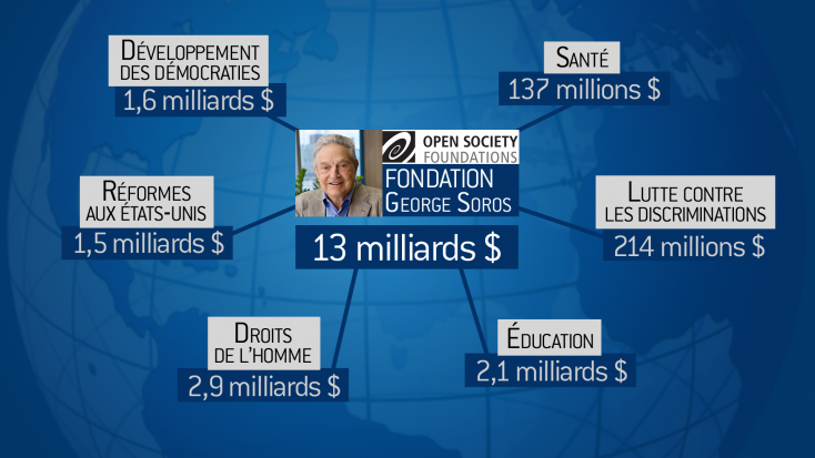 RoseLouise48520's tweet photo. @BabelTVoff #GSoros le milliardaire socialiste arrose des député(e)s européen(ne)s, dont @NathalieLoiseau ! l'#UE c'est l'entre soi des socialistes et des islamistes ! https://t.co/NBminfZAfl