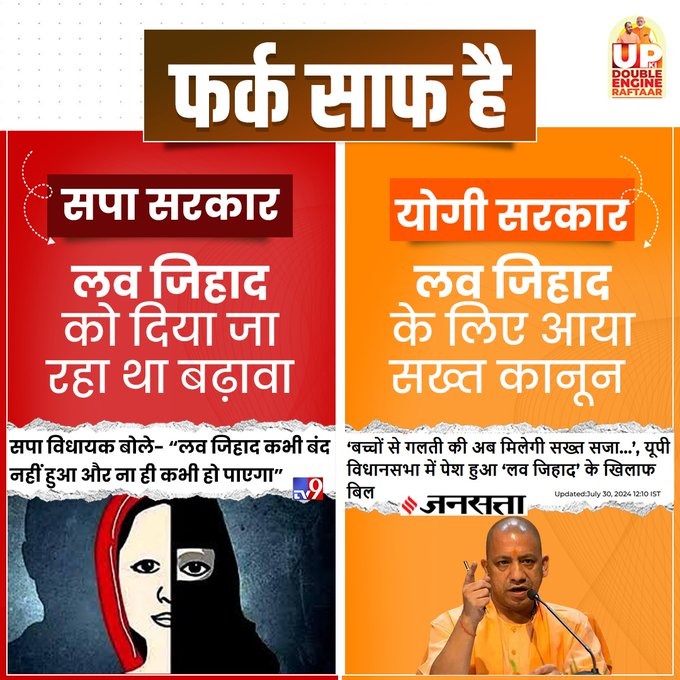 कासगंज में मुस्लिम बहुल इलाके में 17 वर्षीय लोधी राजपूत हिंदू नाबालिग छात्रा को मुस्लिम युवक ने परिवार की मदद से भगा लिया।  लव जिहाद की स्पष्ट घटना है जहां हिंदू बेटियां असुरक्षित महसूस कर रही हैं।  पुलिस ने  तुरंत मुकदमा दर्ज कर आरोपी को जल्द गिरफ्तार #NoLoveJihadInUP