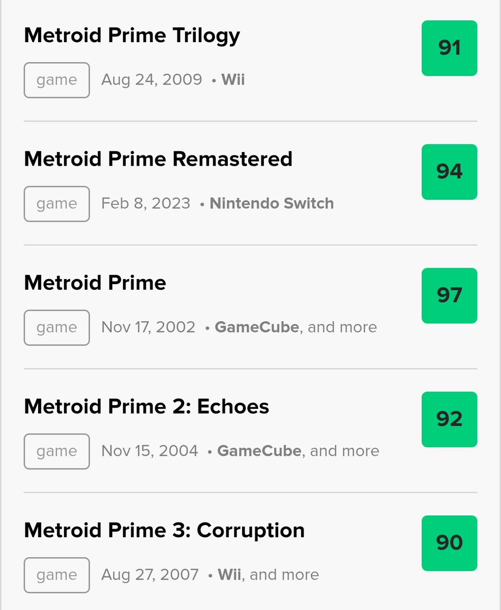 The fact some of you are doubting Retro Studios when this is their track record: