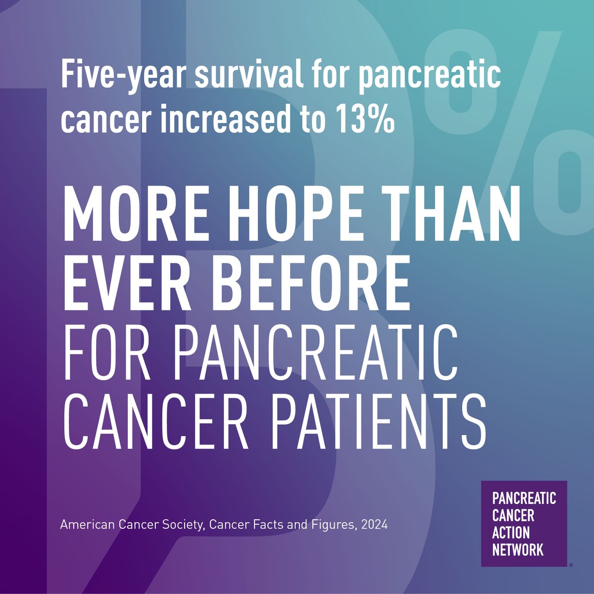 LafayetteFH's tweet photo. The @PanCAN vision is to create a world in which all pancreatic cancer patients will thrive. Here's how YOUR fundraising directly impacts patients and caregivers! 🫶
➡️ Visit https://t.co/GgQt2zr0nf to #WageHope
#RollPards #ClimbTheHill #LafayetteCollege200
@GoLeopards @LafCol https://t.co/ReNHHLe9xX