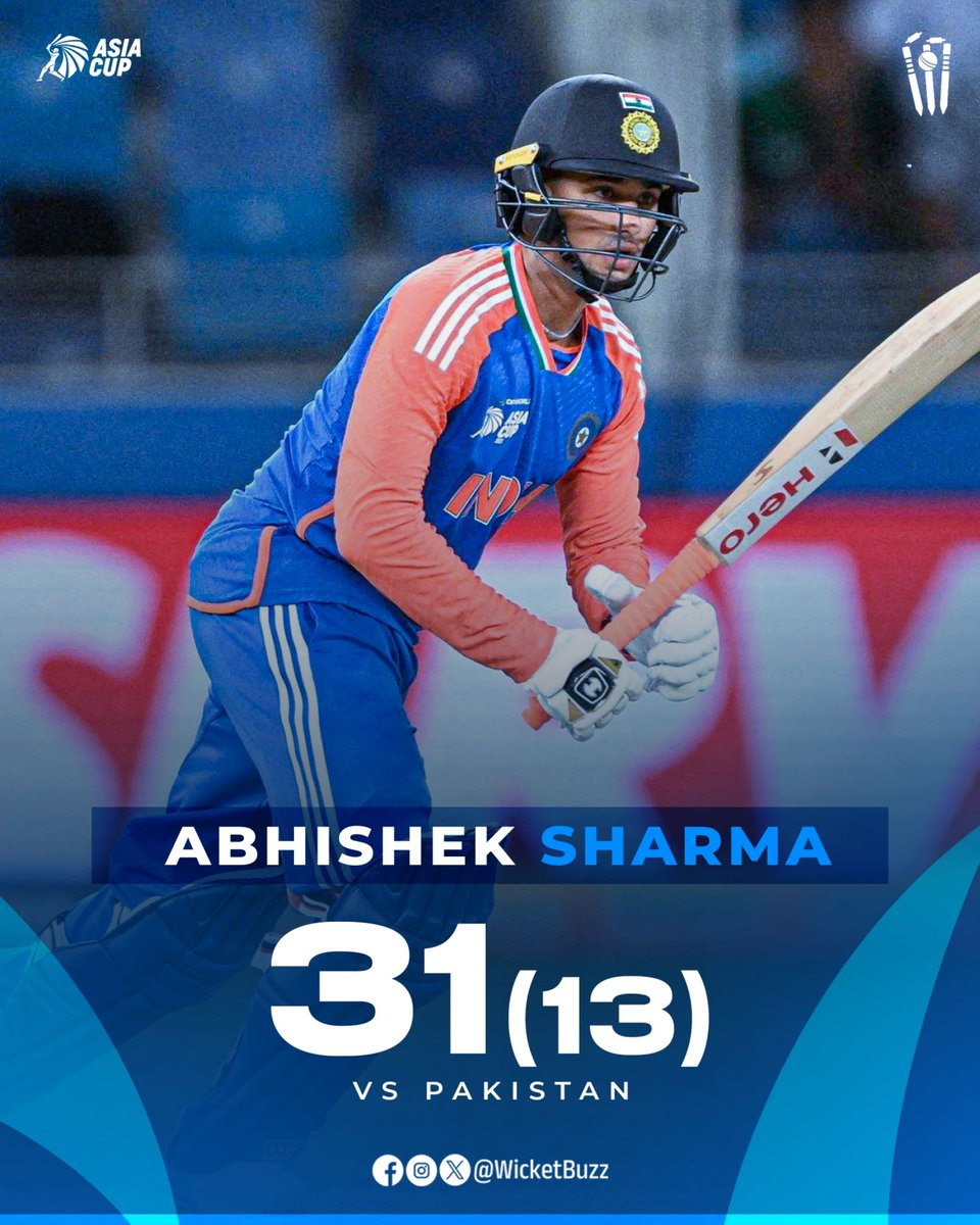 wicketbuzz's tweet photo. Abhishek Sharma goes berserk! ⚡  
Smashes 31 off just 13 balls against Pakistan — power-packed start! 🇮🇳🔥  

📸 Getty  
#AbhishekSharma #INDvsPAK #AsiaCup2025 #TeamIndia #T20Masterclass #WicketBuzz #CricketHighlights #IndiaCricket #PakvsInd #Getty https://t.co/ecNBcBdII4