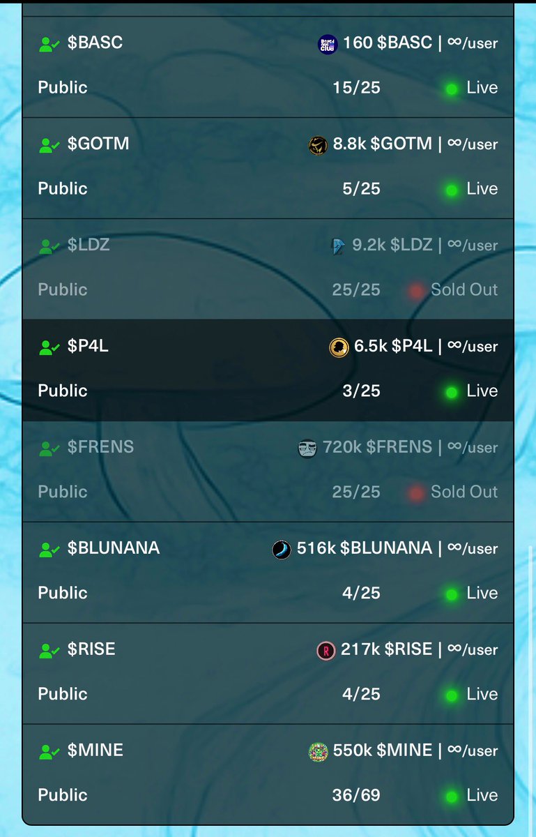 Update — less than 24 hours in… ⏳

•$BASC phase – 60% sold
•$GOTM phase – 20% sold
•$P4L phase – 12% sold
•$Frens phase – ✅ 100% sold out
•$Blunana phase – 16% sold
•$Rise phase – 16% sold
•$MINE phase – 52% sold

The momentum is building.