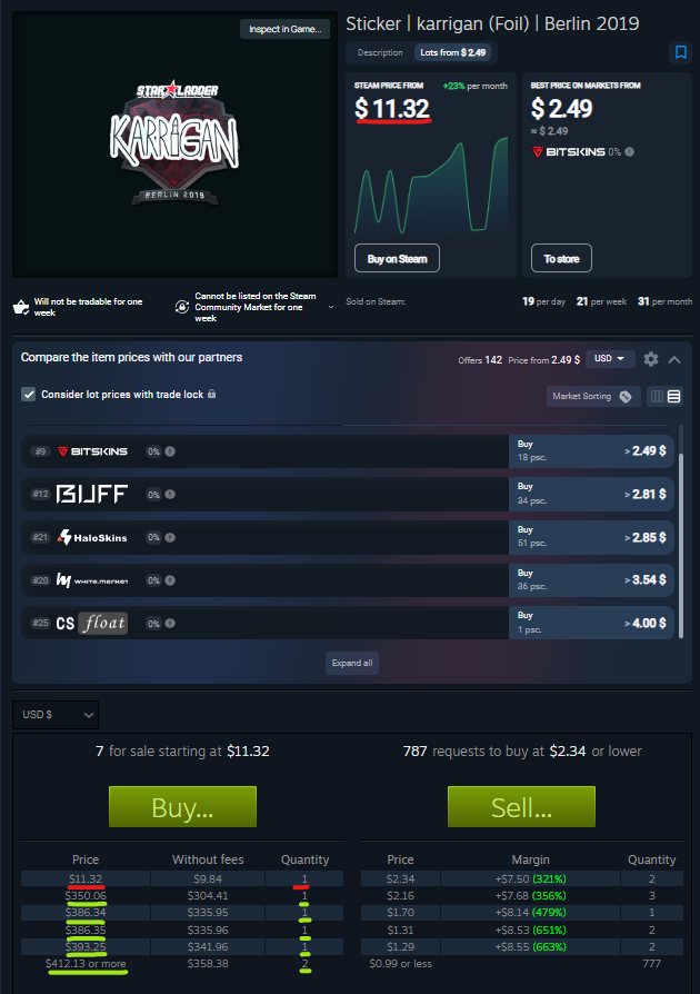 what in the fuck are you doing😭