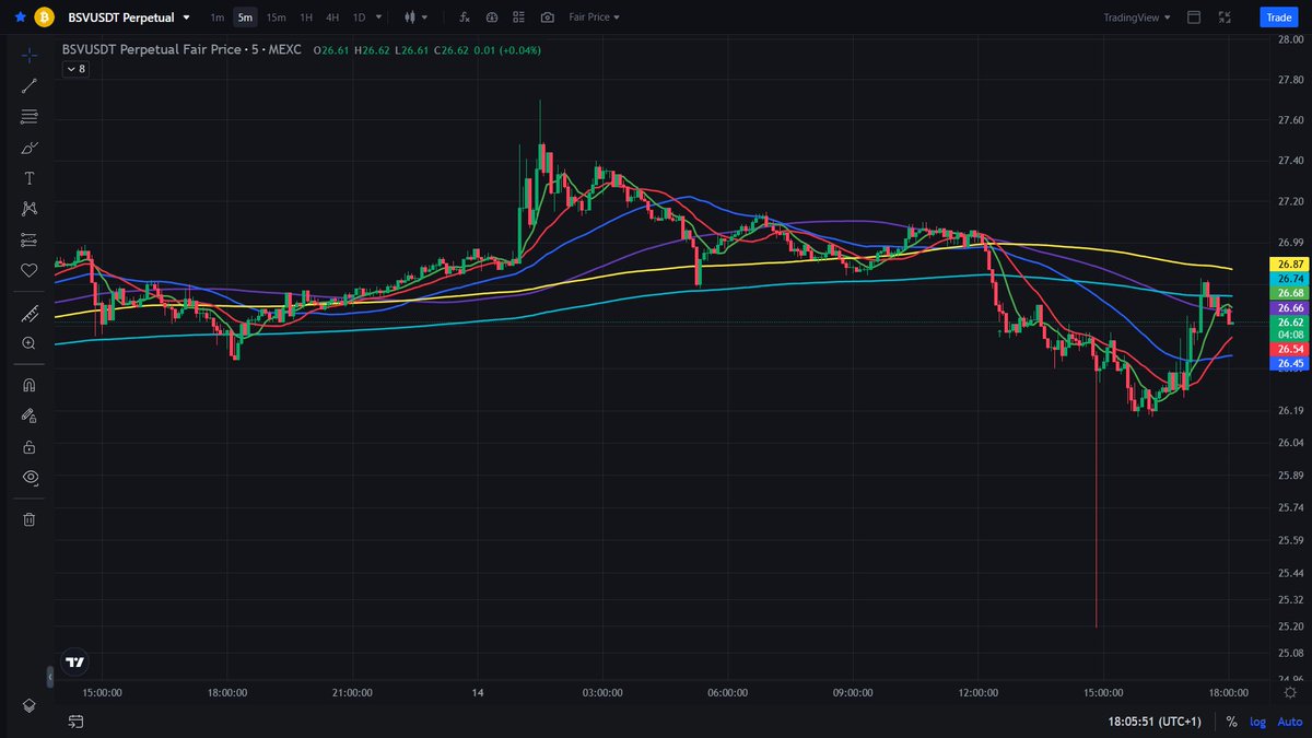 Thecoin tweet media