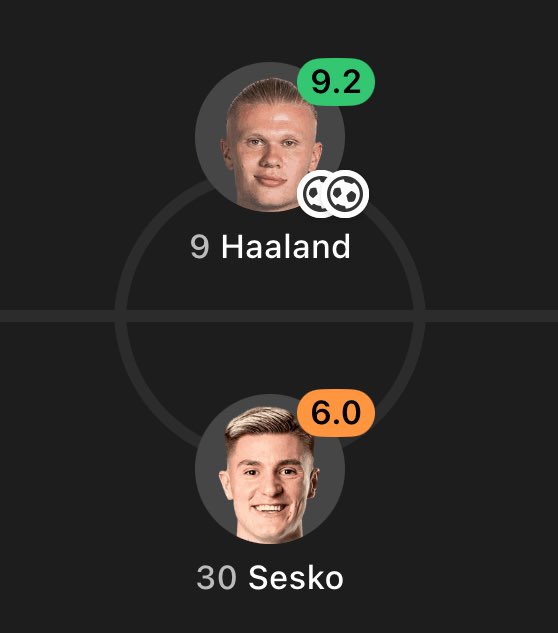 tfmcfc's tweet image. Sesko done gyokeres,isak next