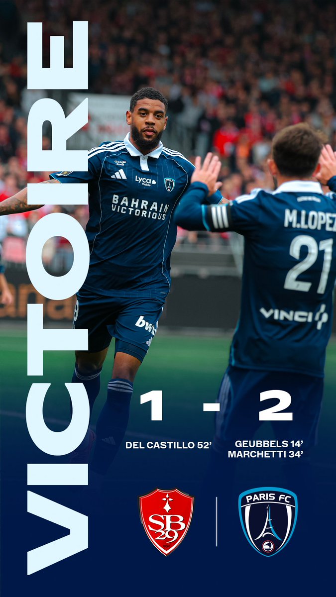 𝑳𝑨 𝑽𝑰𝑪𝑻𝑶𝑰𝑹𝑬 💙

Nos Parisiens s'imposent en terres bretonnes et enchaînent une deuxième victoire consécutive 🥰

1️⃣-2️⃣ #SB29PFC