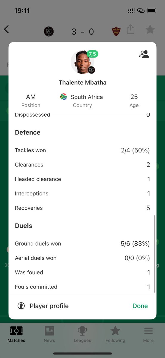 You have an agenda against Mbatha! 

I don’t care what anyone says.