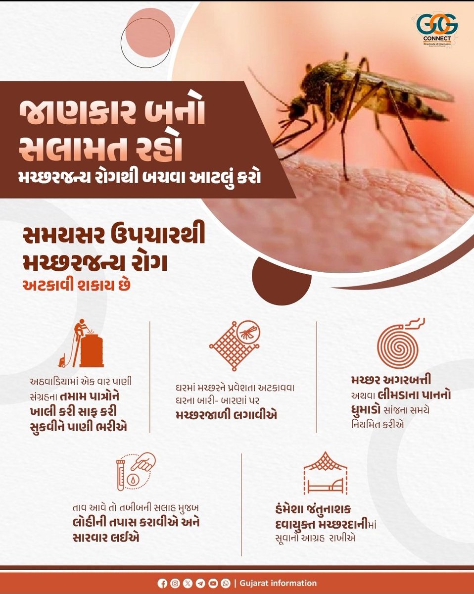 District IEC Health Department.valsad (@dsbcch80158) on Twitter photo 