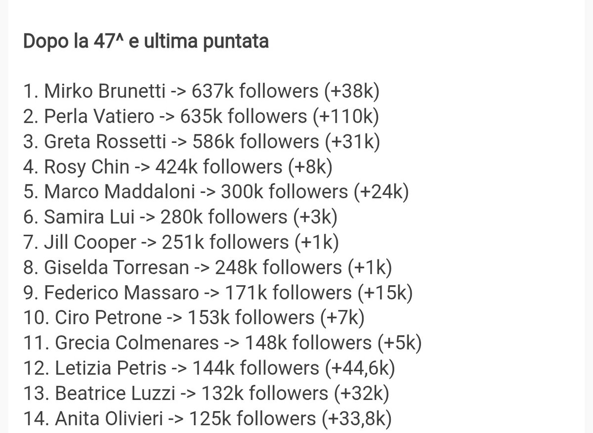 GodsHouse_24_11's tweet photo. Sul video delle "vittorie" postato oggi @GrandeFratello mi chiedo dove siano oggi i follower di Cirko&Pirlagna?🤣 La truffa + grande nella storia del #GrandeFratello #BeatriceLuzzi #BeatriceLuzziConduttrice #GFrouge #GFLuzzi #Briciole #iostoconbea @EndemolShineIT @Beatrice_Luzzi_ https://t.co/BwhZDi8McR