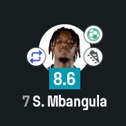 🌟 Samuel Mbangula, Gladbach karşısındaki mükemmel oyunuyla mest etti!

⚽ 1 Gol
🅰️ 1 Asist
🔘 1 Penaltı Kazandırma