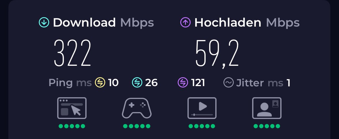 Bin mit meinem Internet mittlerweile recht zufrieden
