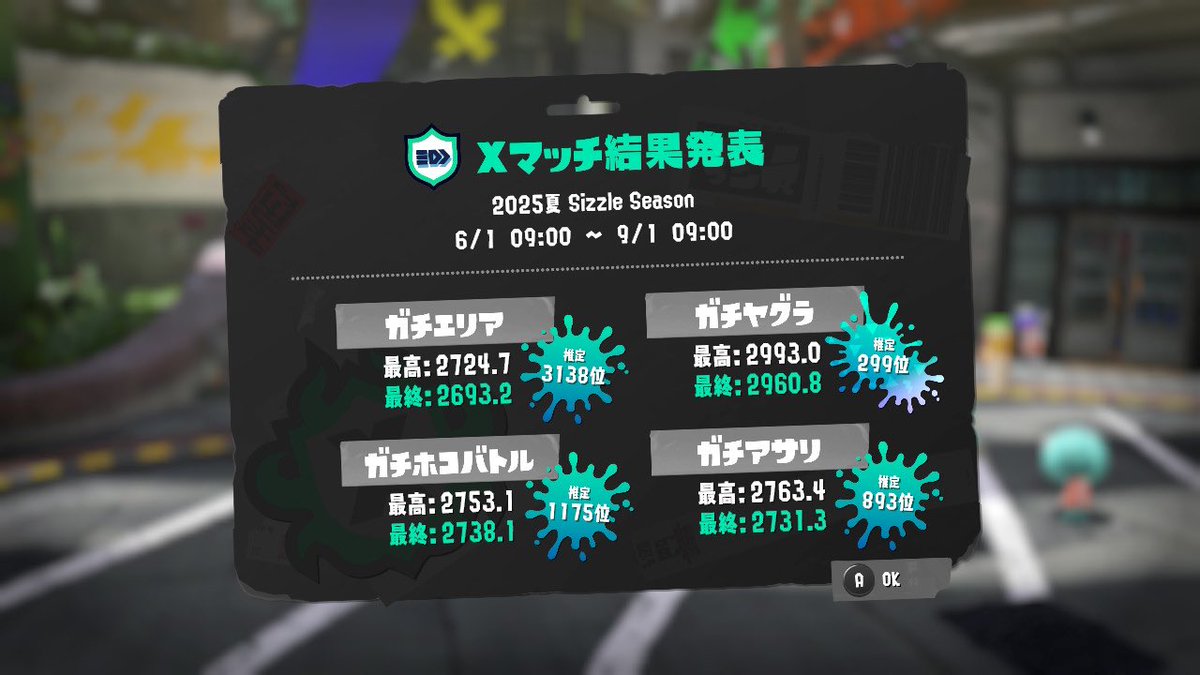 フォロワー募集@無限♾️
対抗戦大会オープンなんでも誘ってもらえると嬉しいしいろんな人と仲良くなりたいと思ってます！
よかったらいいねと拡散お願いします🙇🙇🙇