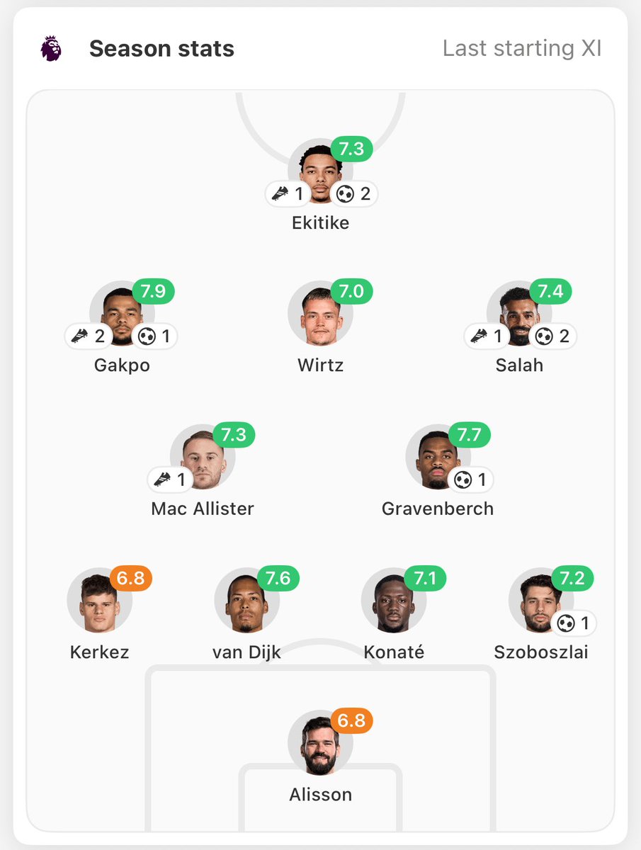 Anfield Edition | æ tweet media