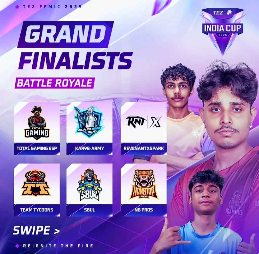 MonuKumarr_7's tweet image. TEZ FFMIC 2025 Qualified teams for grandfinals...

#FFM #TEZ #FFMIC