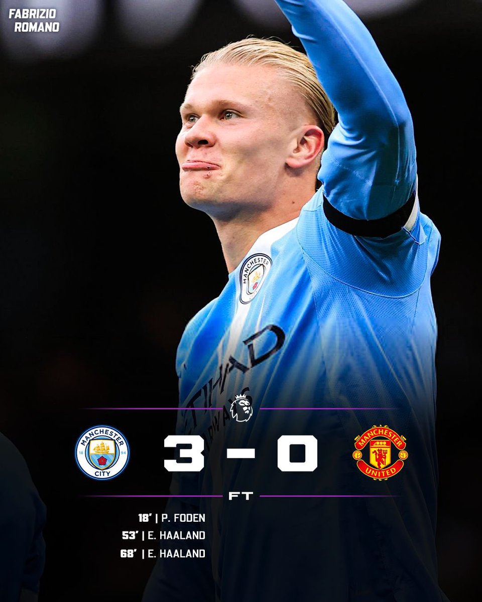 🔵🌪️ It’s Man City show against Man United!

Who’s been your Man of the Match?