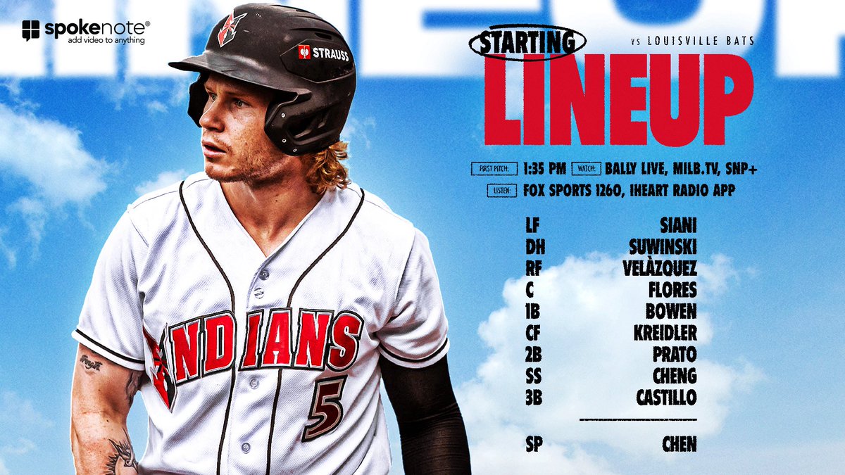 Indianapolis Indians (@indyindians) on Twitter photo One last lineup #AtTheVic. 🏡 One last lineup #AtTheVic. 🏡