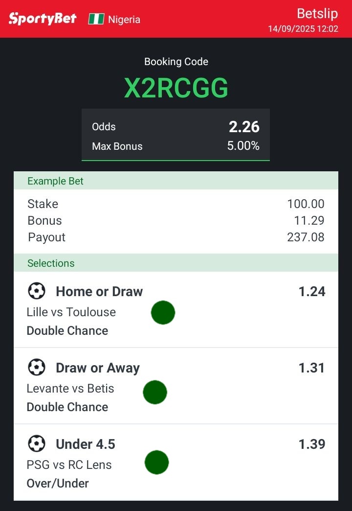 ₦237,300 won 🏆! Congrats to us! 👏 Let's gooooooooo!!! 🔥💥