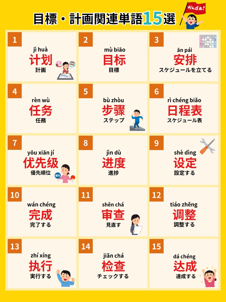 新目標汉语3.4.5.6 新目標汉语3.4.5.6 新目标汉语4 口语课本.pdfNew Target Chinese