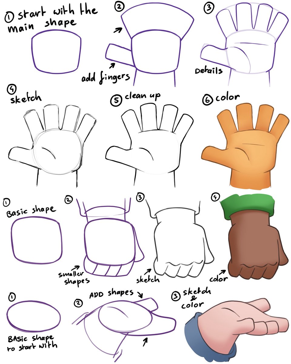How to draw hands! Using simple shapes to draw them.