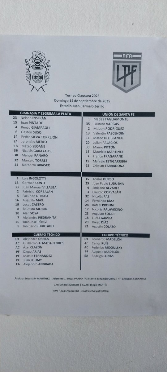 Formaciones Confirmadas
#Gimnasia 
#Unión