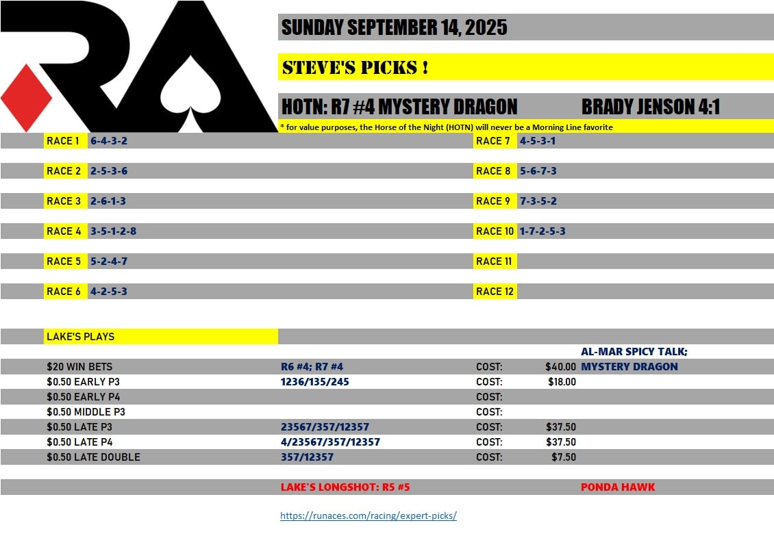 Harness Racing Minnesota tweet media