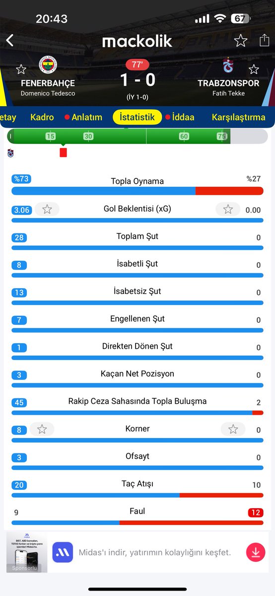 Bu nedir ya 😅 #FBvTS