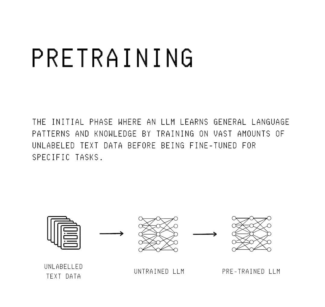 rashed_hasan00's tweet image. Read a great blog on how LLMs can now be pre-trained using pure reinforcement learning :
- ai.gopubby.com/llms-can-now-b…
#ai #llm #rl #pretrained #deeplearning